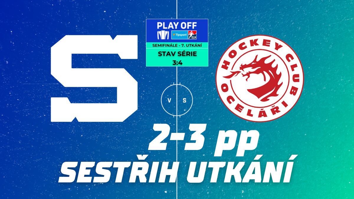 Hokejová extraliga odstartuje už 17. září předehrávkou Sparty s Třincem