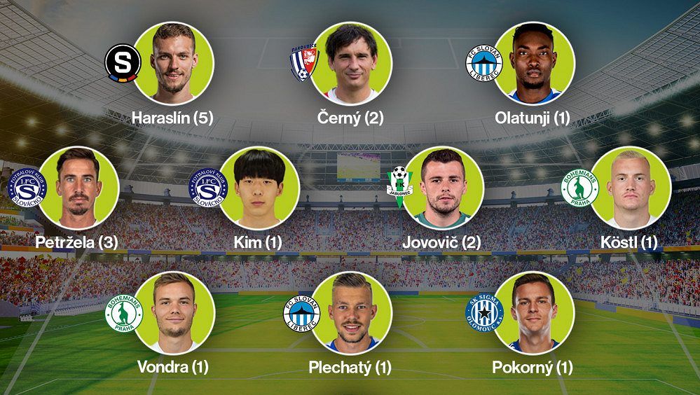 SESTAVA KOLA: Veterán si zařádil, sešívané zastavila parádička v nastavení