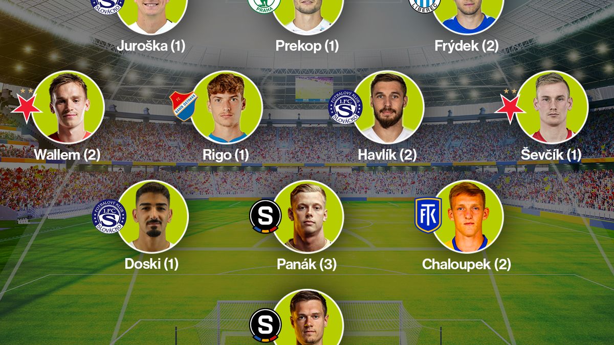 SESTAVA KOLA: Slovácko se v Plzni odvázalo, své hrdiny velebí i obě S