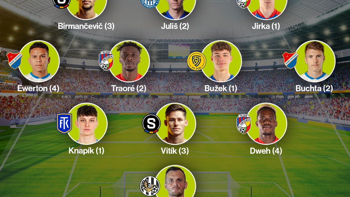 SESTAVA KOLA: Jirka šokoval ve šlágru Eden, Buchta zase rozhodl derby