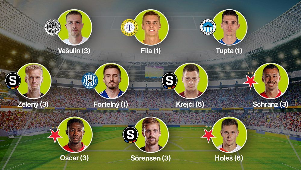 SESTAVA KOLA: Dán v derby pogratuloval Dánovi, Nita lapil hned dvě penalty