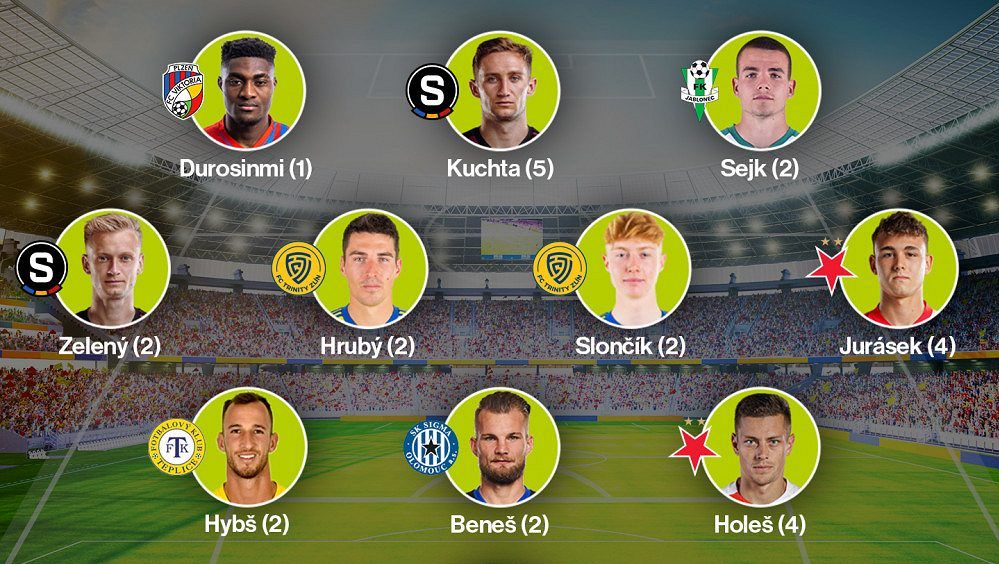 SESTAVA KOLA: Sešívané spasil geniální žolík, také Vrba velebí mladíka