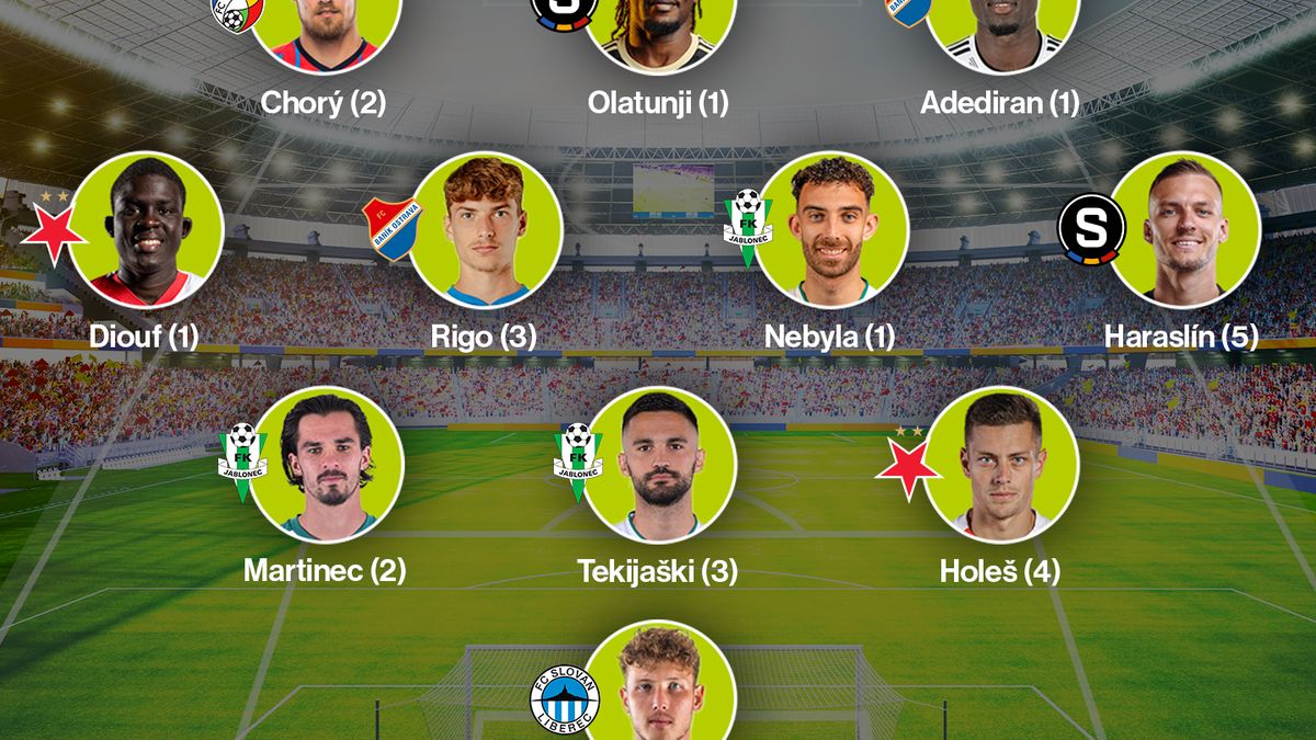 SESTAVA KOLA: Slavia vytasila eso, Jablonec také, Spartu trápil odchovanec
