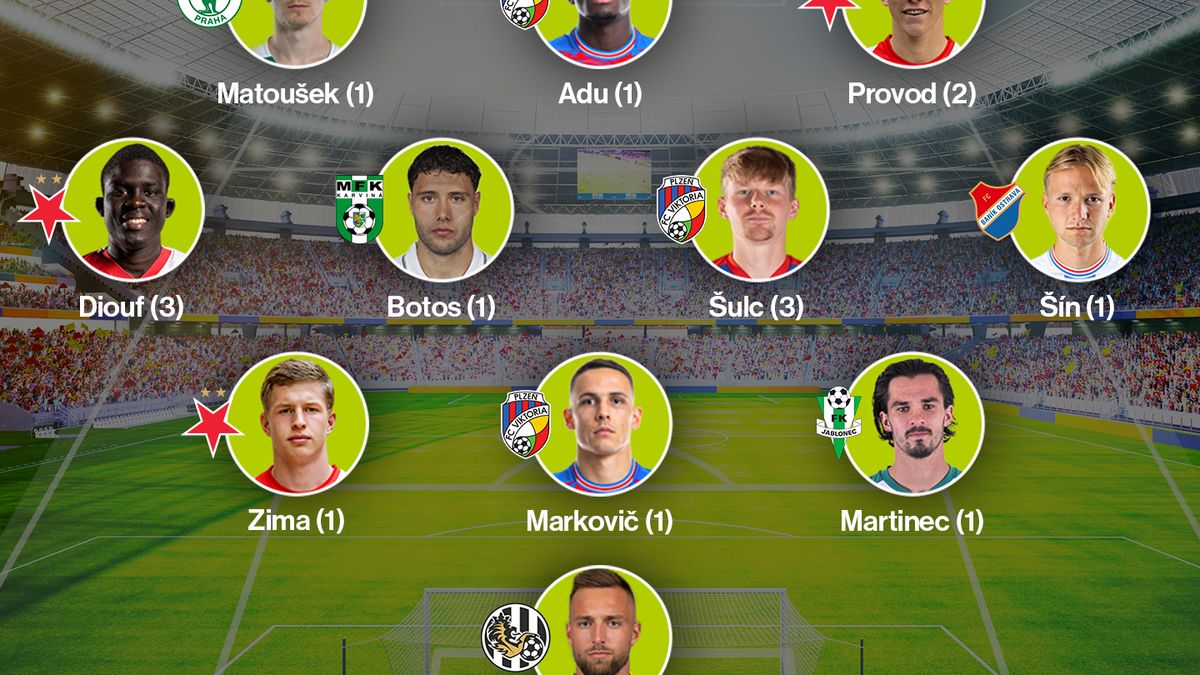 SESTAVA MĚSÍCE: Tři hráči Slavie i Plzně, zástupce má i Karviná