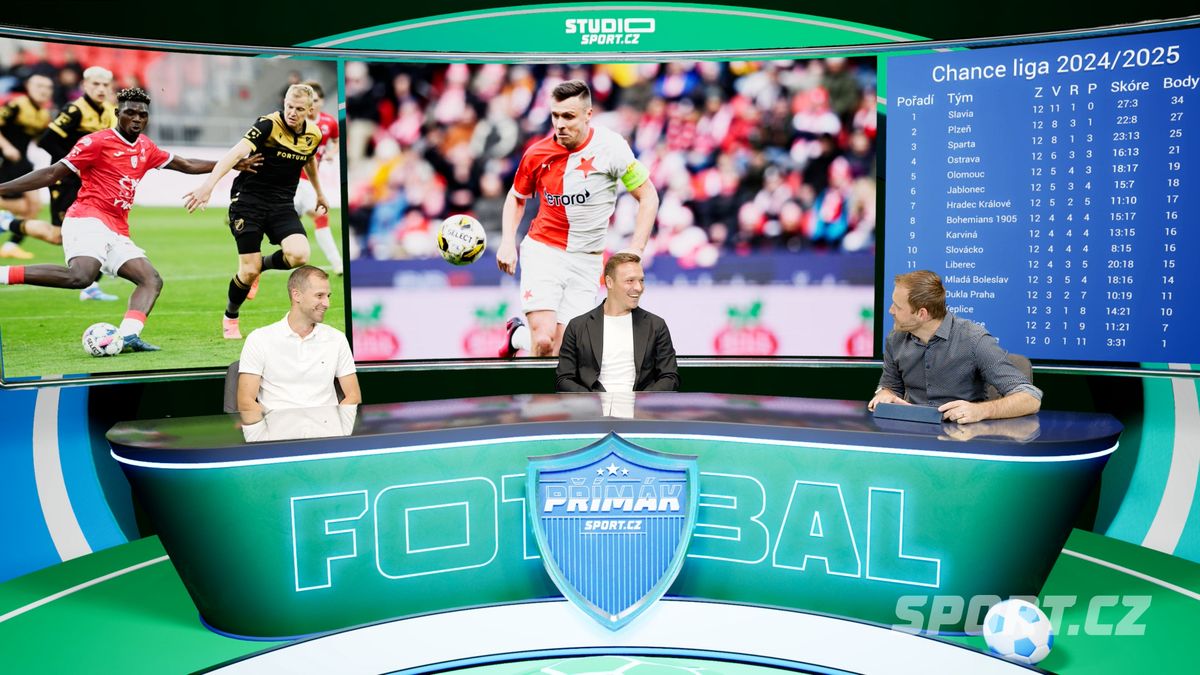 Připadali jsme si jako v zoo. Ve Slavii zmizel zvyk, který vadil hráčům
