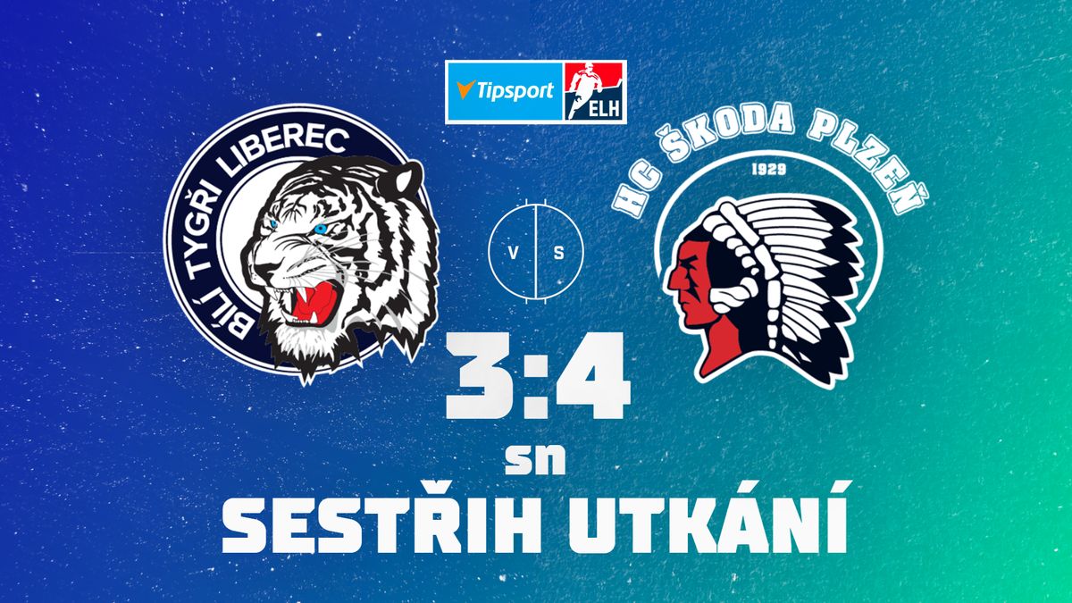 Liberec umocnil prosincové trápení. Máme velké výkyvy, mrzí Flynna