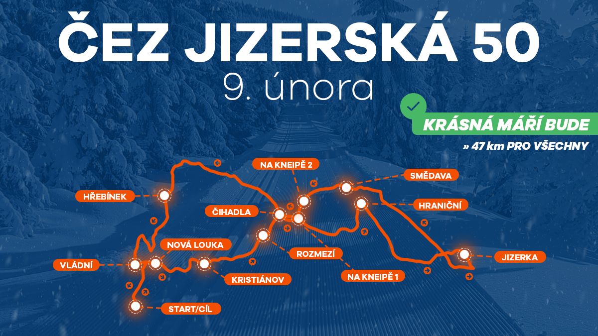Jizerská 50 se poběží v tradiční variantě. Organizátoři zaházeli mezery sněhem
