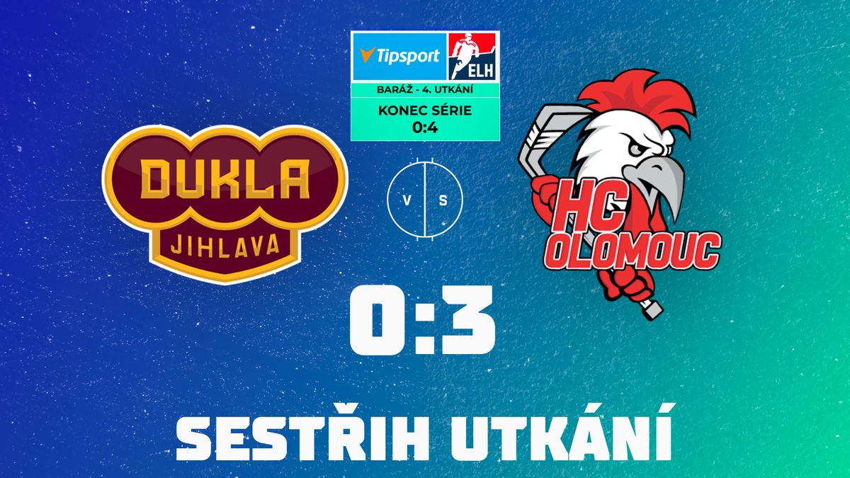 Olomouc pokračuje v přípravě na další sezonu. Osm hráčů prodloužilo smlouvy