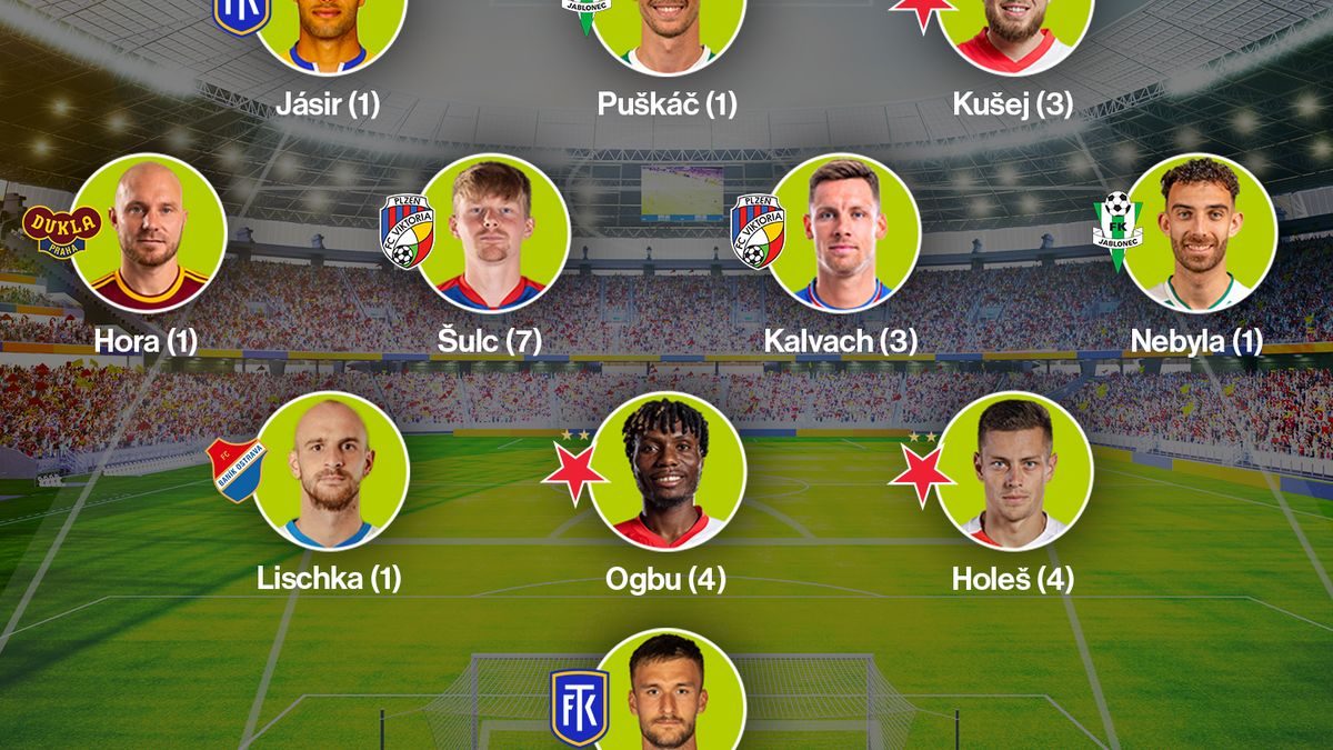 SESTAVA MĚSÍCE: Tři slávisté nebo Šulc. Zastoupení má šest týmů