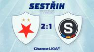 Sestřih zápasu Slavia - Sparta