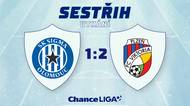 Sestřih zápasu Olomouc - Plzeň