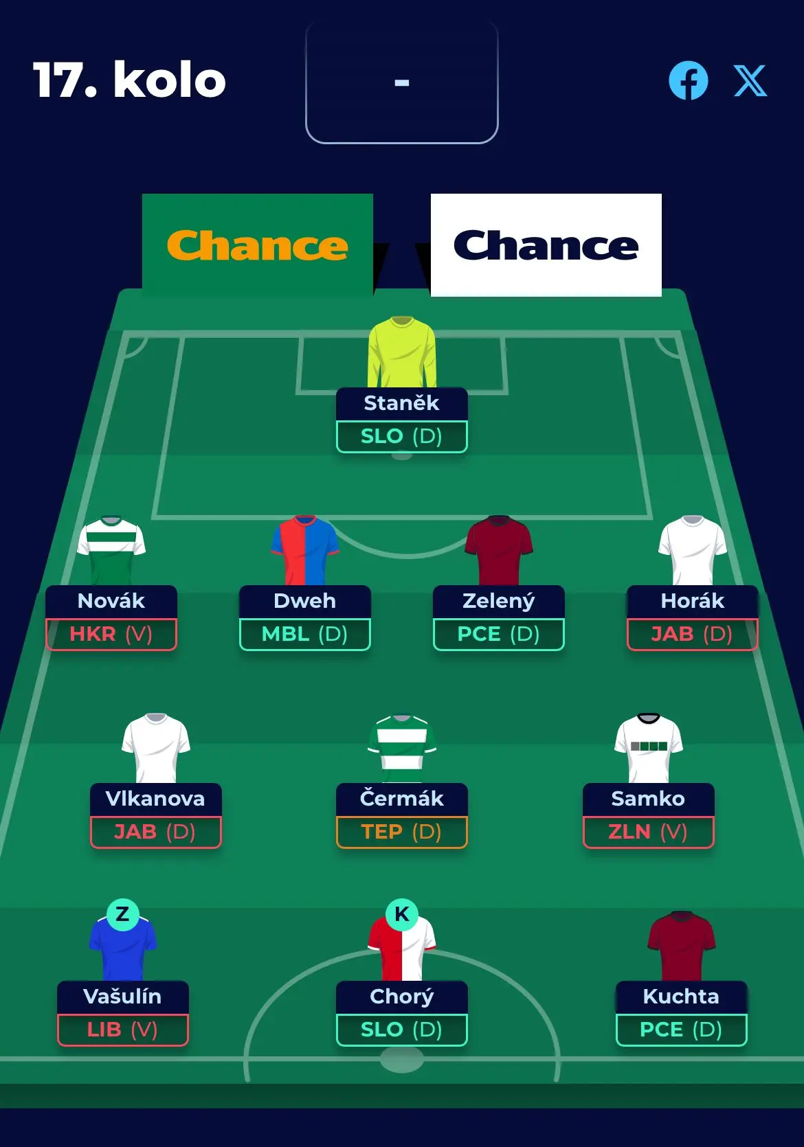 Fantasy football graphic