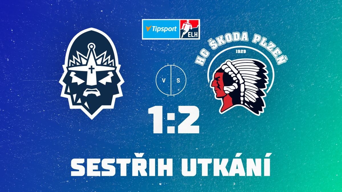 Jágr se znovu zranil, Plzeň v Kladně ukázala sílu. Venku jsme zodpovědnější, těší Pletku