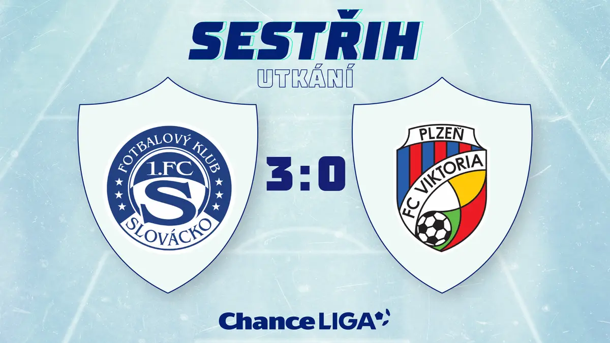 Mladá Boleslav Win: Match Highlights & Recap