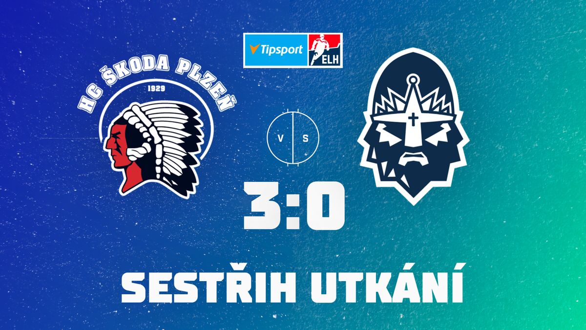 ONLINE: Videomomenty z utkání Karlovy Vary - Plzeň