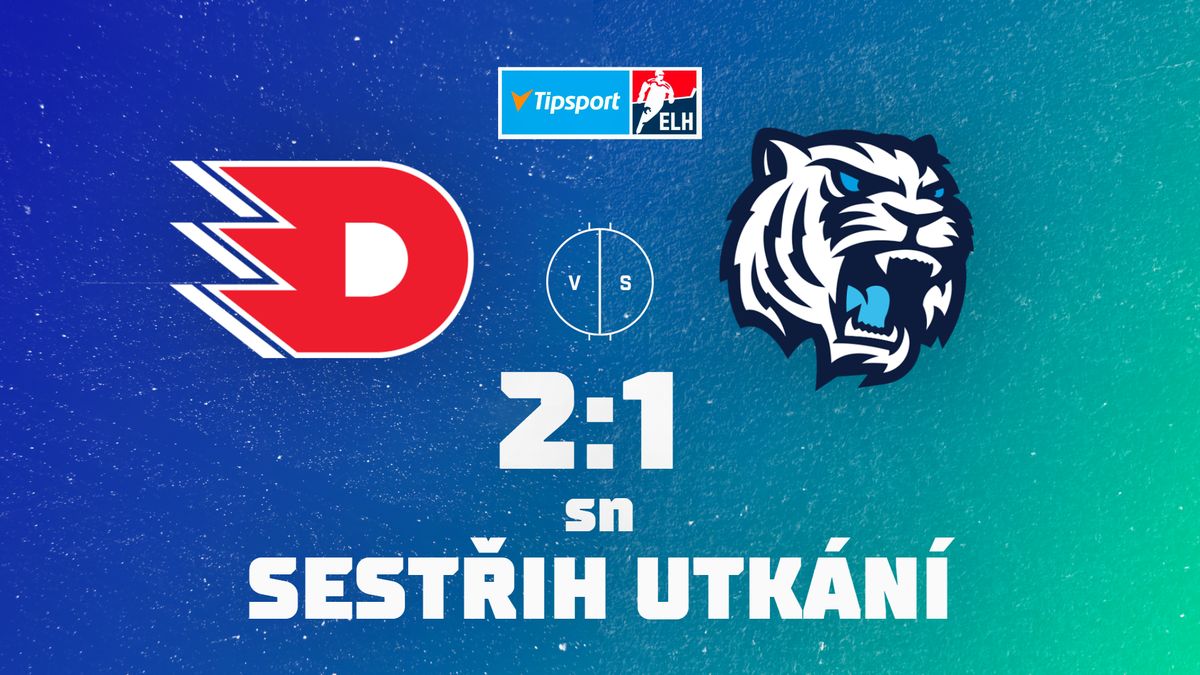 Šlágr v Liberci. Pardubice čeká duel na ledě soupeře, těžká výzva pro Kladno