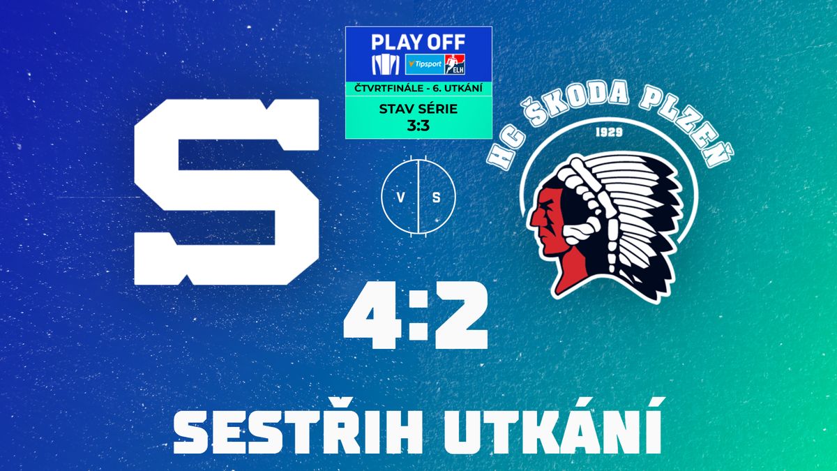 Plzeň se zavřela v kabině. Mladý bek zase daroval gól, Jandač posadil i brankáře: Chyby se nesmí stávat