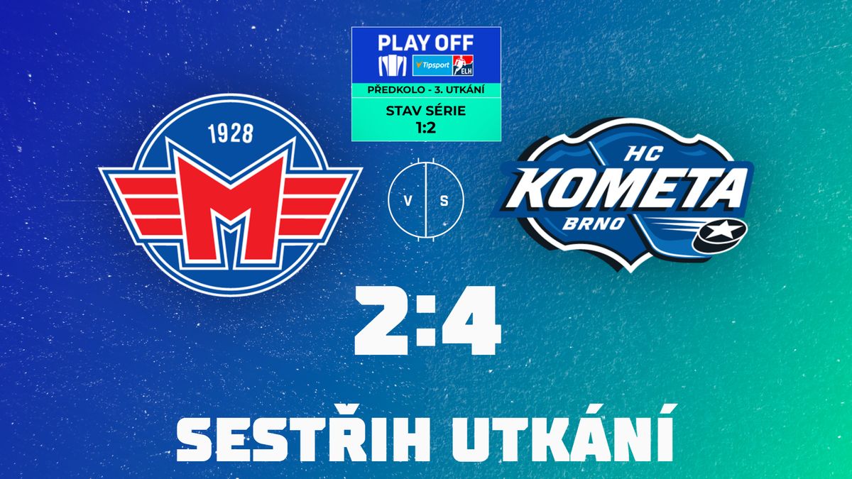 Motor střílí, Kometa dává góly. Loni jsme to taky otočili, říká kouč Čihák před hrozbou vyřazení