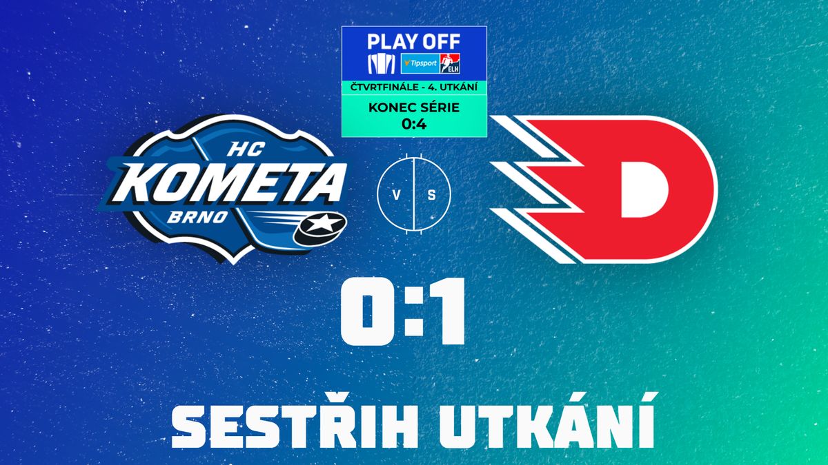 Jsem hrozně hrdý na tým, řekl kapitán Komety navzdory vyřazení. Zábranskému chyběla náhrada za Muellera