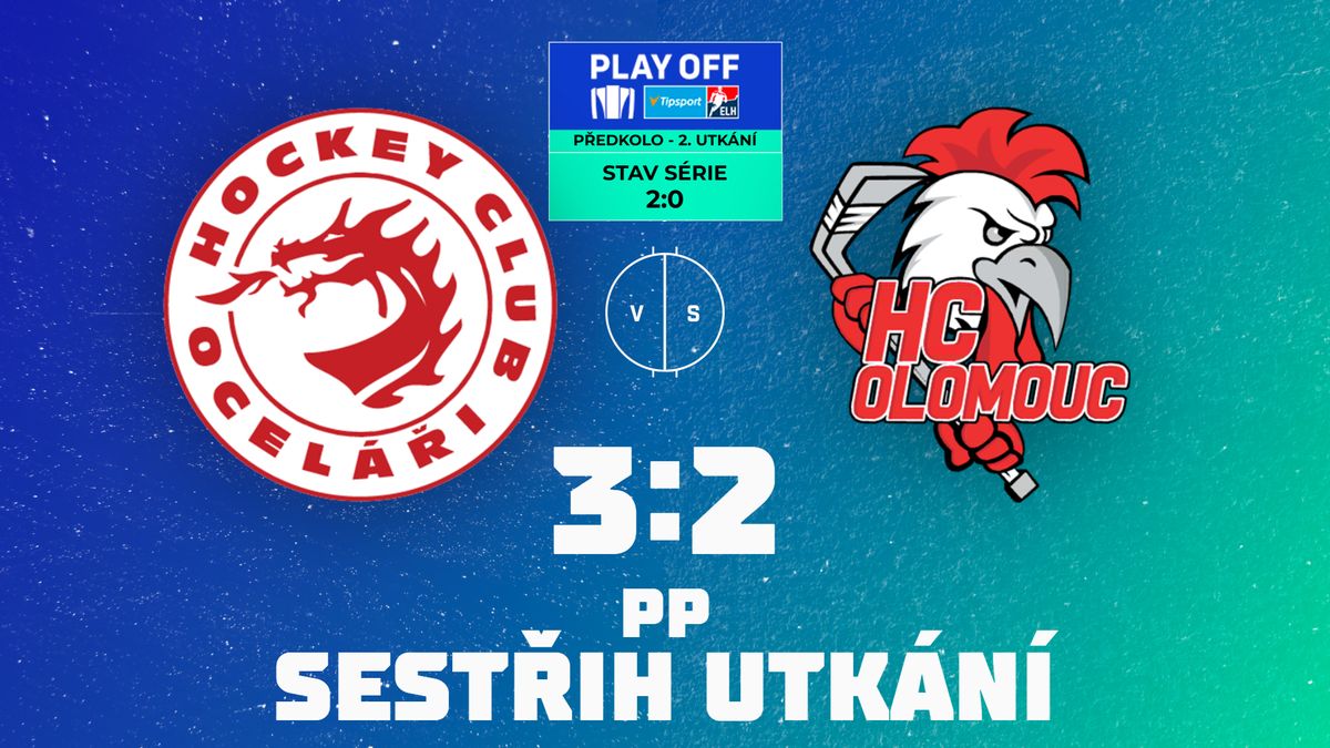 Klasický gól ze hry, zlobil se trenér Olomouce kvůli odvolané brance v prodloužení