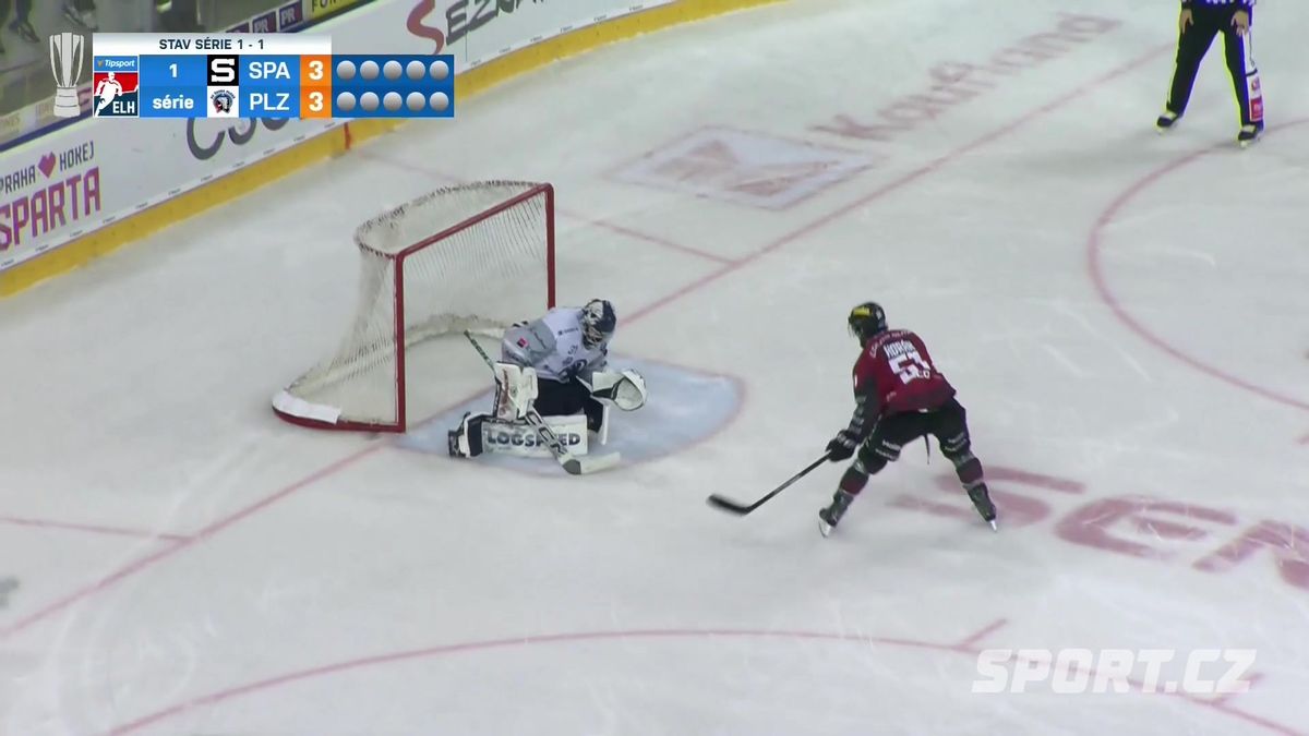 Sparta v úzkých, Plzni tentokrát neoblíbená loterie přála. Je to paradox, ví Jandač