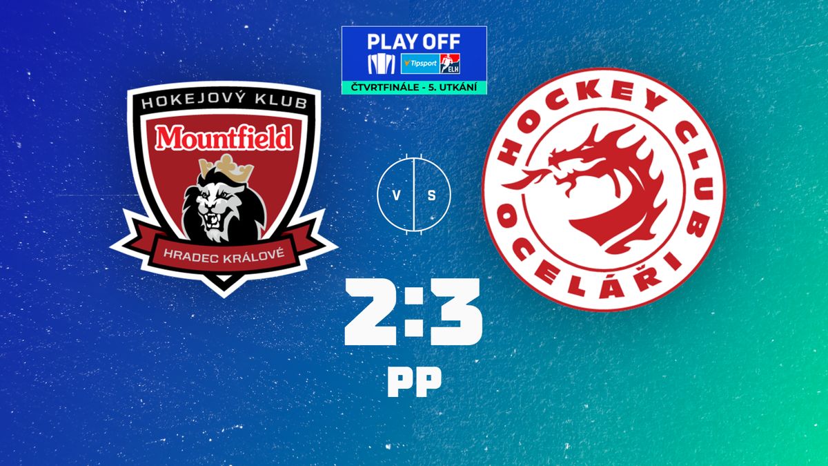 Třinec má útočníka s patentem na postupové góly. Po Spartě to zjistil Hradec