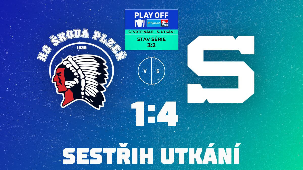 Ředitel extraligy Loukota pokutuje Plzeň kvůli Jandačovým slovům