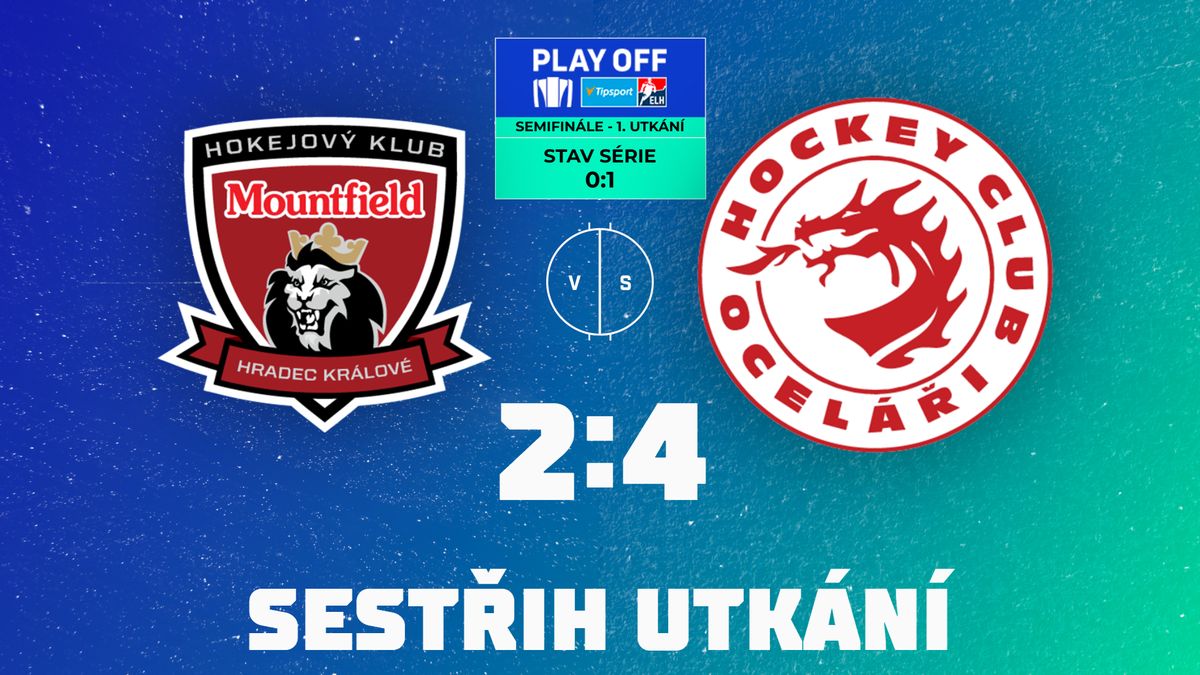 Oceláři vyladili modus play off a odskákal to Hradec. Jak vedli, zabetonovali to, uznal Klíma