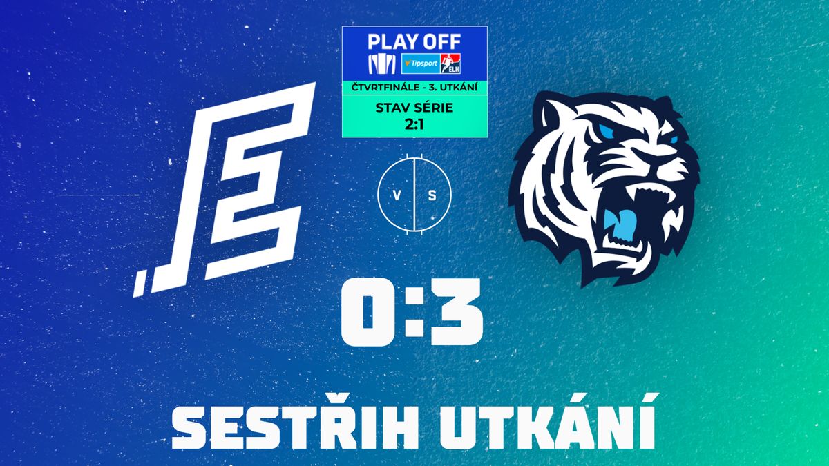 Energie poprvé v play off padla. Patera: Nebyli jsme to my, hráli jsme jak zabrzdění