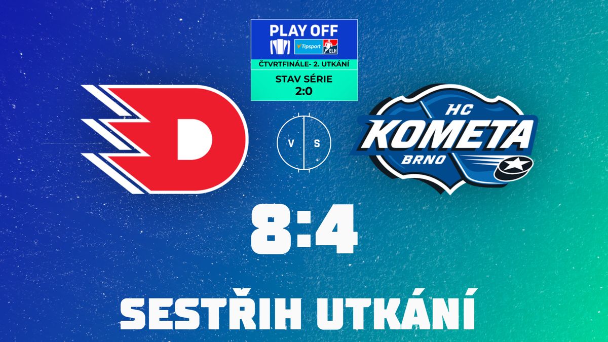 Videomomenty. Série Komety s Pardubicemi se stěhuje do Brna, Dynamo může získat mečbol