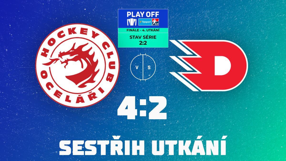 Tvrďák Musil jako rozený kanonýr. Přikopl si Flynnovu bramboru a vystřelil Třinci druhý bod