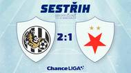 Sestřih zápasu Hradec Králové - Slavia