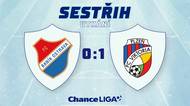 Sestřih zápasu Baník Ostrava - Viktoria Plzeň
