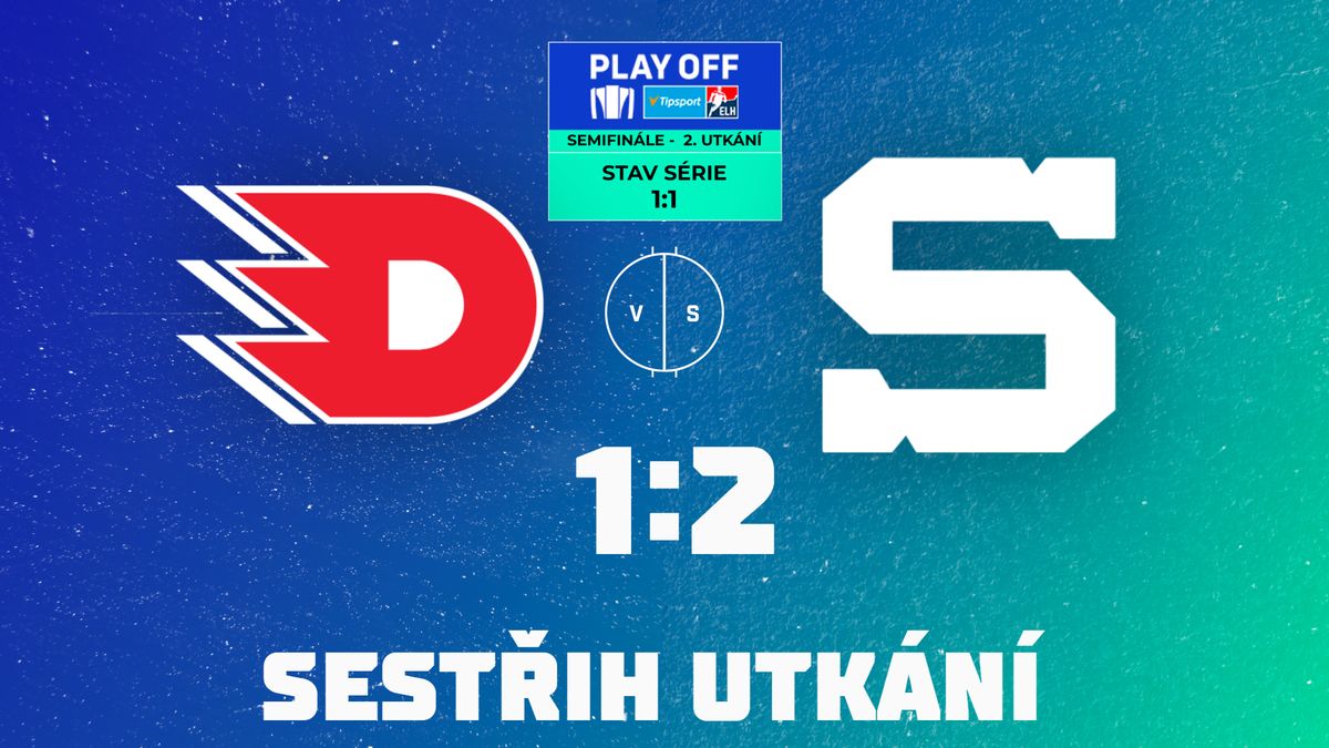 Videomomenty. Třetí duel vypjaté série, Sparta přivítá Pardubice