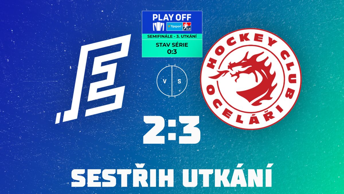 Videomomenty. Rozjetý Třinec už dnes může slavit postup do finále