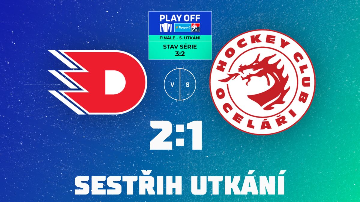 Videomomenty. Pardubice chtějí na ledě Třince udělat poslední krok k titulu