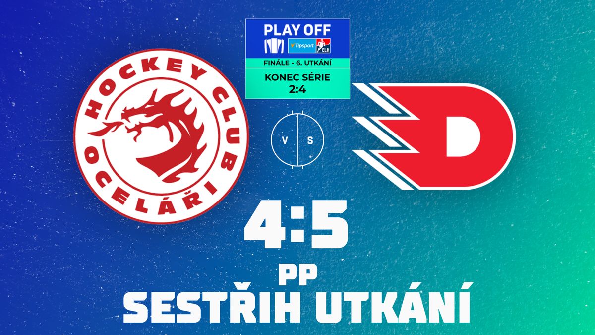 V půlce sezony bychom finále brali, ale teď to bolí, svěřil se Kacetl