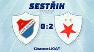 Sestřih zápasu Baník - Slavia
