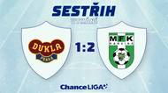 Sestřih zápasu Dukla - Karviná