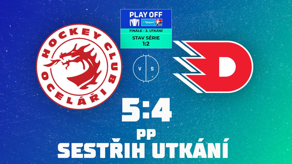 Káca vytáhl skvělý zákrok a dal mi šanci se trefit, řekl autor vítězného gólu Třince