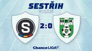 Sestřih zápasu Sparta - Karviná