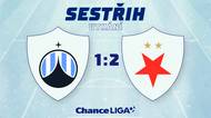 Sestřih utkání Liberec - Slavia