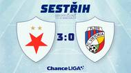 Sestřih zápasu Slavia - Plzeň