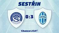 Sestřih zápasu Slovácko - Mladá Boleslav