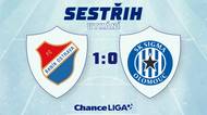 Sestřih zápasu Baník Ostrava - Sigma Olomouc