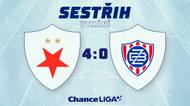 Sestřih utkání Slavia - Brno