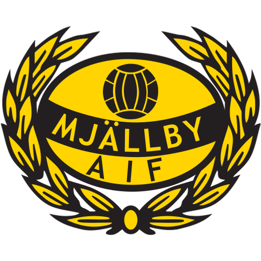 Mjällby AIF