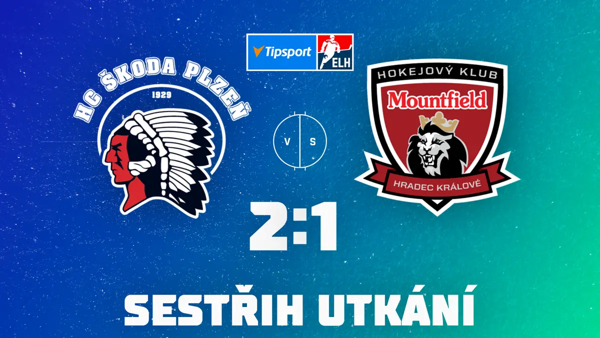 ONLINE: Videomomenty ze zápasu Mladá Boleslav - Plzeň