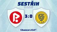 Sestřih utkání Pardubice - Zlín