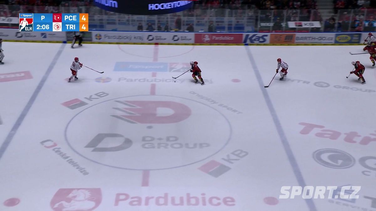 Pardubice Edges Třinec 5:4 in Overtime Thriller to End Rivals' Win Streak